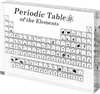 Det periodiske System 3D , rigtige elementer indstøbt i acryl 20x12,5cm 